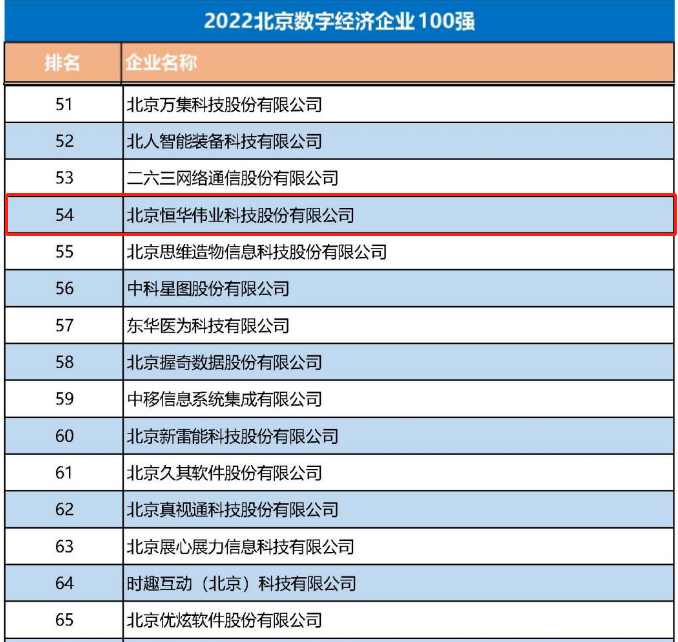 jdb电子·(中国)游戏官网